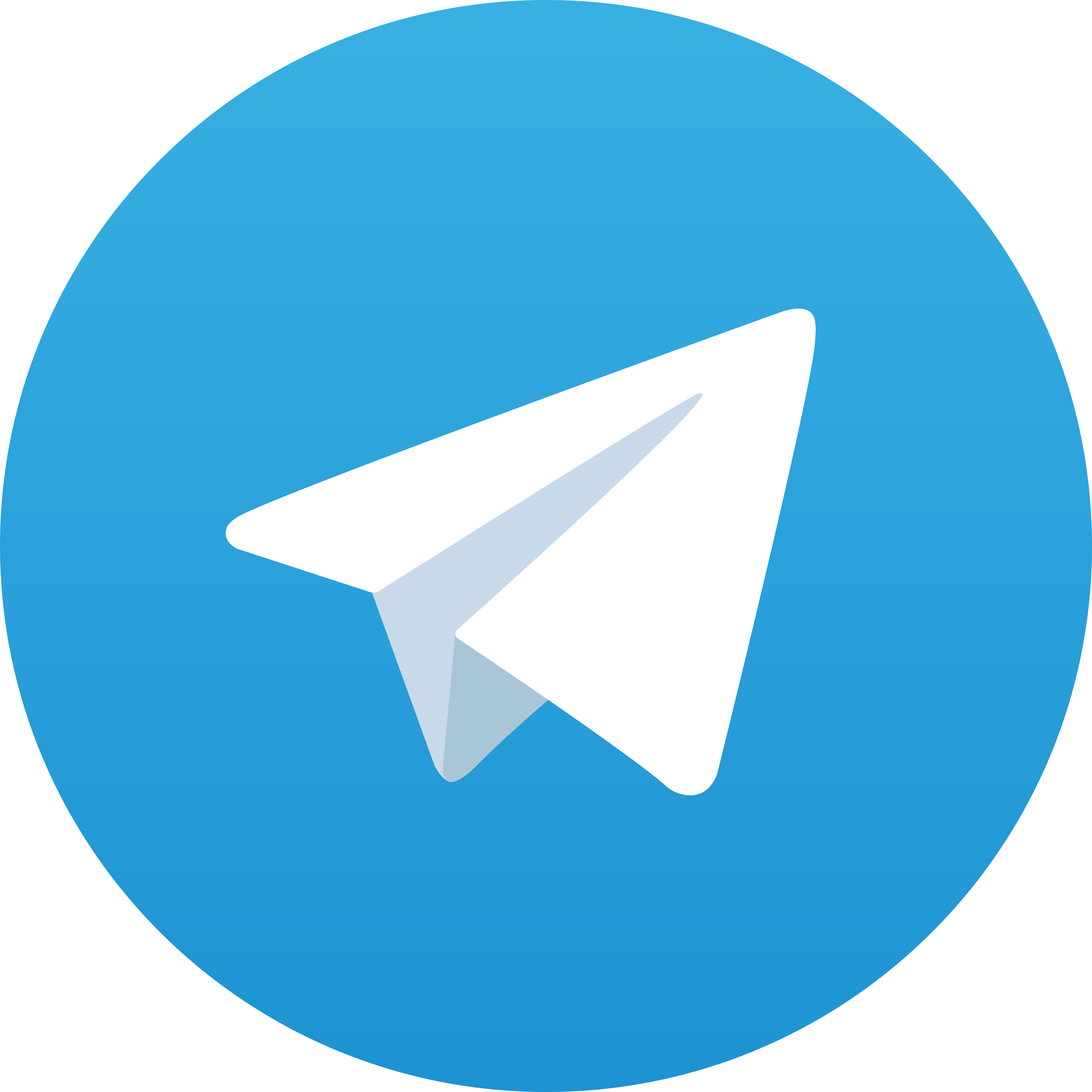 Telegram slot4D